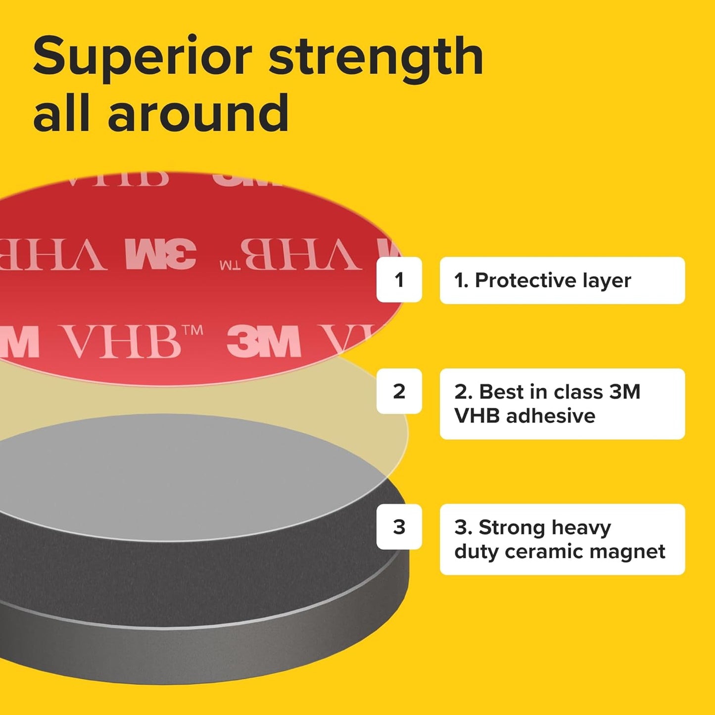 Adhesive Strong Magnets Heavy Duty (72 pcs 1x0.15) - Round Magnet - Strong Sticky Magnets with Adhesive Backing - Ceramic Magnet, Ferrite Ideal for for Industrial Use
