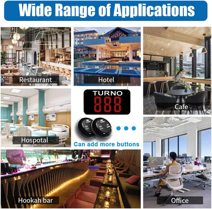 Take a Number System Wireless Queue Calling System with 1 Take a Number Display 2 Waterproof Next Call Button 1 Ticket Dispenser Stand and 3-Digit Ticket Roll