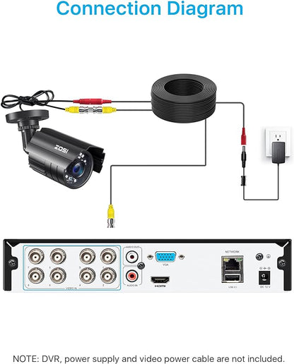 ZOSI 1080P CCTV Camera Outdoor Indoor Hybrid 4 in 1 HD TVI/CVI/AHD/CVBS Home Security Cameras System,Night Vision,Waterproof Metal Housing Bullet Cam For 960H,720P,1080P,5MP,4K analog Surveillance DVR