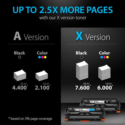 Smart Ink Compatible 414X Toner Cartridge Replacement for HP 414 X with Built-in Chip (4 Pack) to use with Color Laserjet Pro MFP M479fdw M479fdn M479fdw M454dw M454dn (Black Cyan Magenta Yellow)