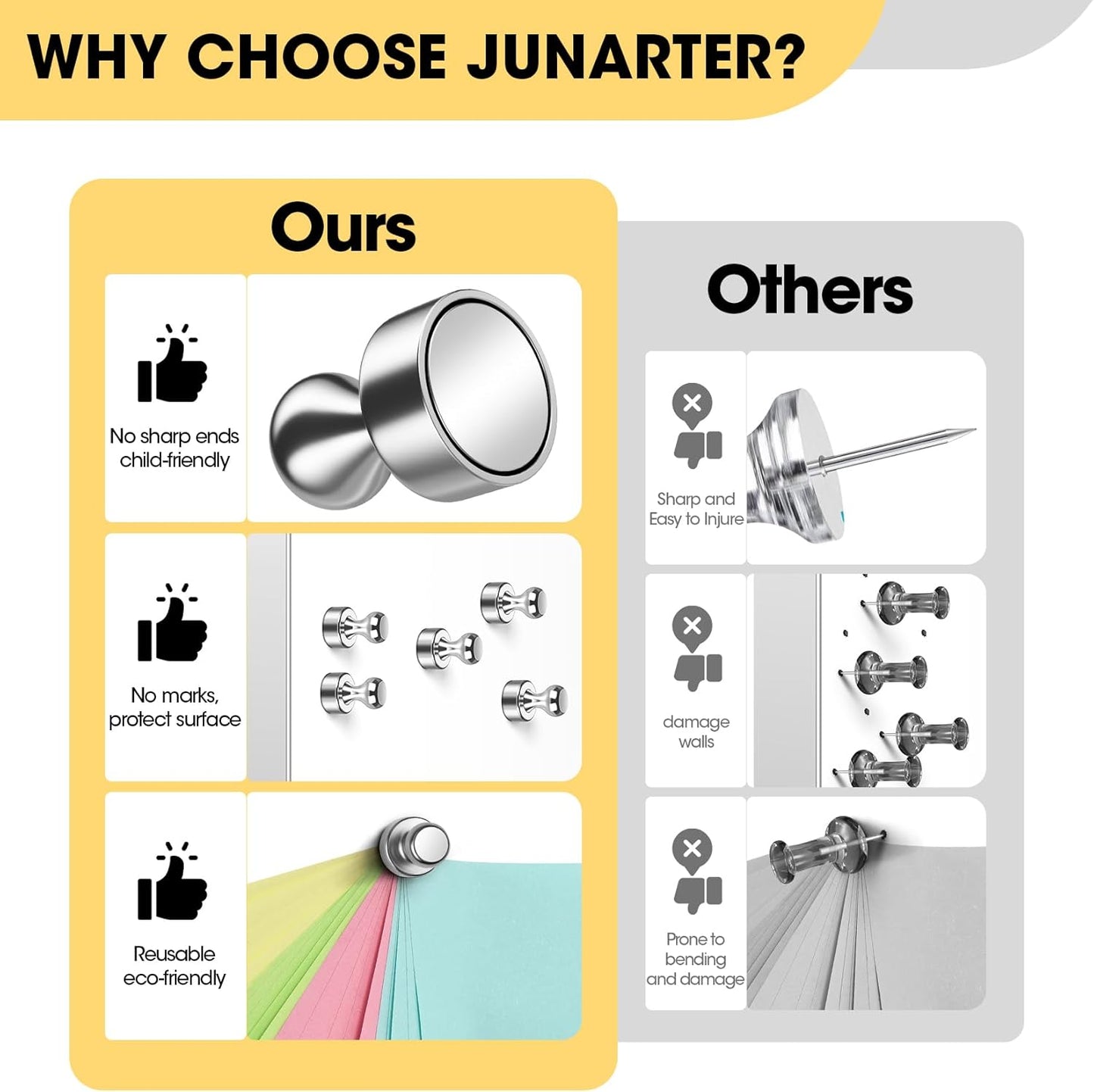 Strong Fridge Magnets, Push Pin Magnets, Strong Refrigerator Magnet Strong, Magnetic Push Pins, Dry Erase Board Whiteboard Magnet for Fridge, Map Decor, Locker, Kitchen, Office, School