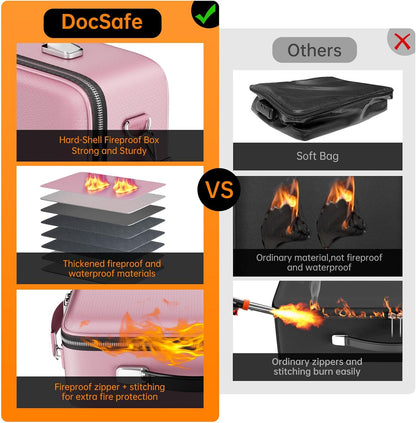 DocSafe Fireproof Document Box with Lock＆Shoulder Strap,Hard Case File Organizer with Accordion File Folder,Multi-Layer Portable Home Office Travel Safe Storage for Important Documents Laptop Pink