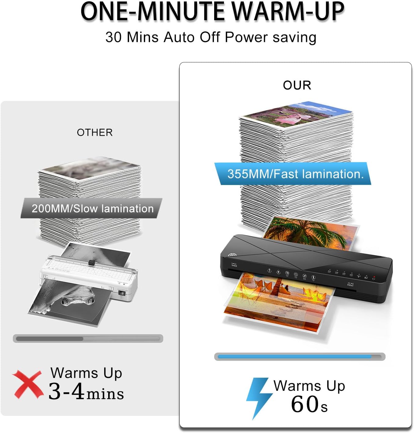 Crenova Laminator Machine 13 inch, Laminating Machine with 50 Laminating Sheets 60s Quick Warm Up Auto-Off, 6 in1 Lamination Machine ABS Jam Free for Home Office School, Black