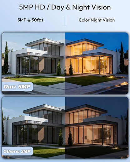 Rraycom [Human Detect 5MP PoE Camera, IP Camera Outdoor, 2 Way Audio, Spotlight&Sound Alarm, Color Night Vision, 120° Viewing Angle, IP67 Waterproof, Remote Access, No Monthly Fee, Work w PoE NVR