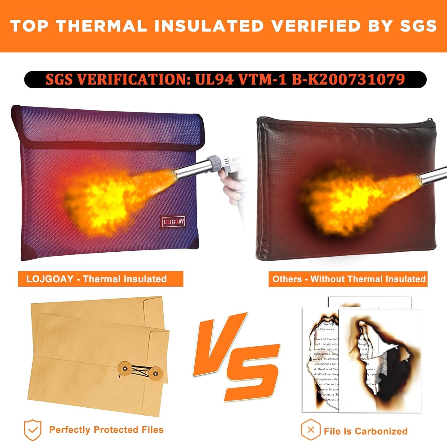 Fireproof Bag with 5200℉ Thermal Insulated, Waterproof Fireproof Box with Zipper, Fireproof Money Bag for Cash, Fireproof Safe Bags for Home Safe Bank Valuable Documents (13.9"x10.6", Blue)