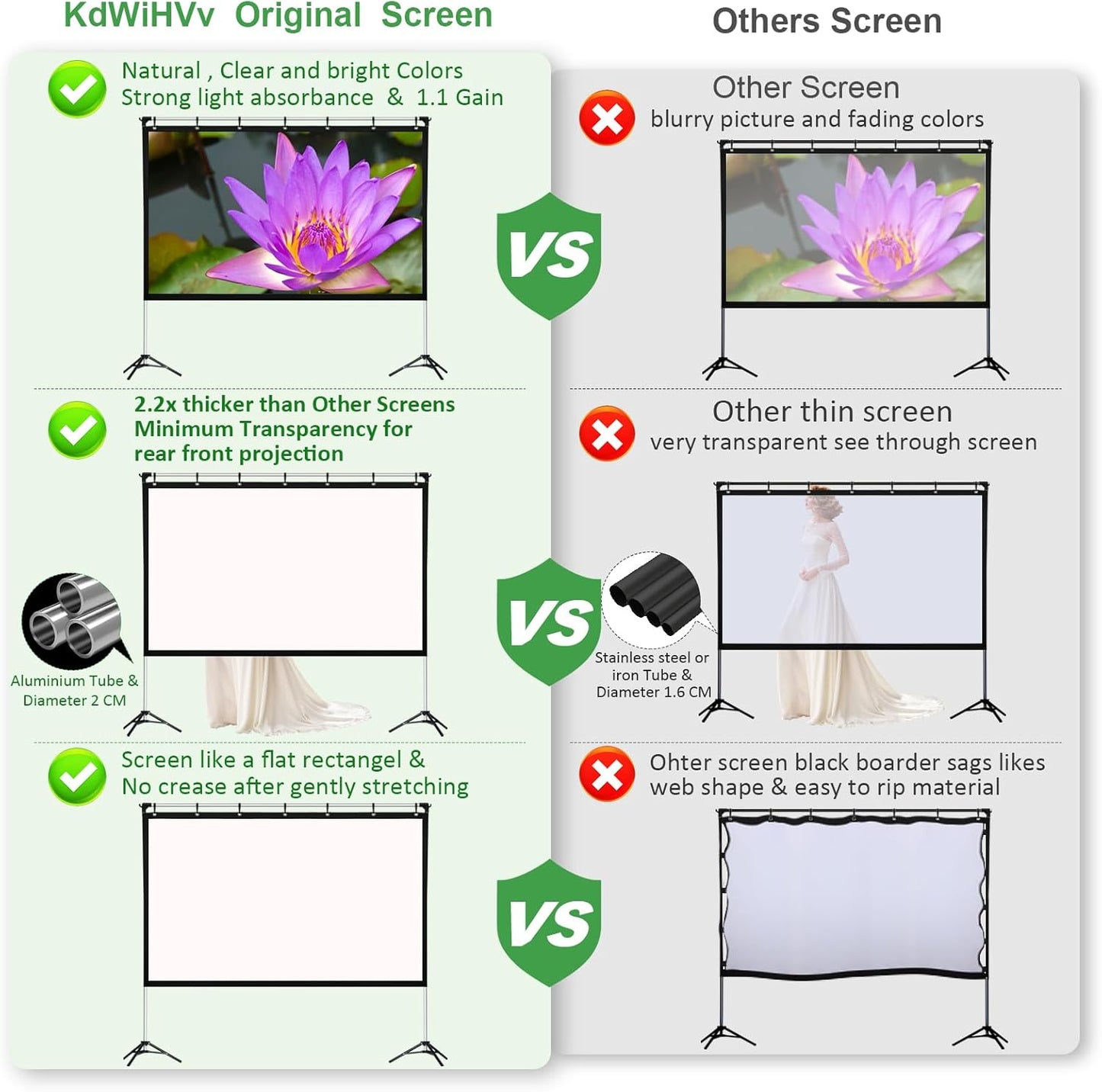 Projector Screen and Stand,120 inch Portable Outdoor Movie Screen,Clear Display and Sturdy Frame 16:9 Anti-Crease Rear Front Projection with Carry Bag for Movie Nights