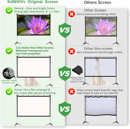 Projector Screen and Stand,120 inch Portable Outdoor Movie Screen,Clear Display and Sturdy Frame 16:9 Anti-Crease Rear Front Projection with Carry Bag for Movie Nights