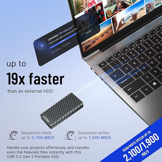 2TB Portable SSD – USB 3.2 Gen 2x2 External Solid State Drive, Up to 2000MB/s, Dual USB-C & USB-A, Compatible with Smartphones, Laptops, Tablets, Smart TVs, Cameras, Game Consoles
