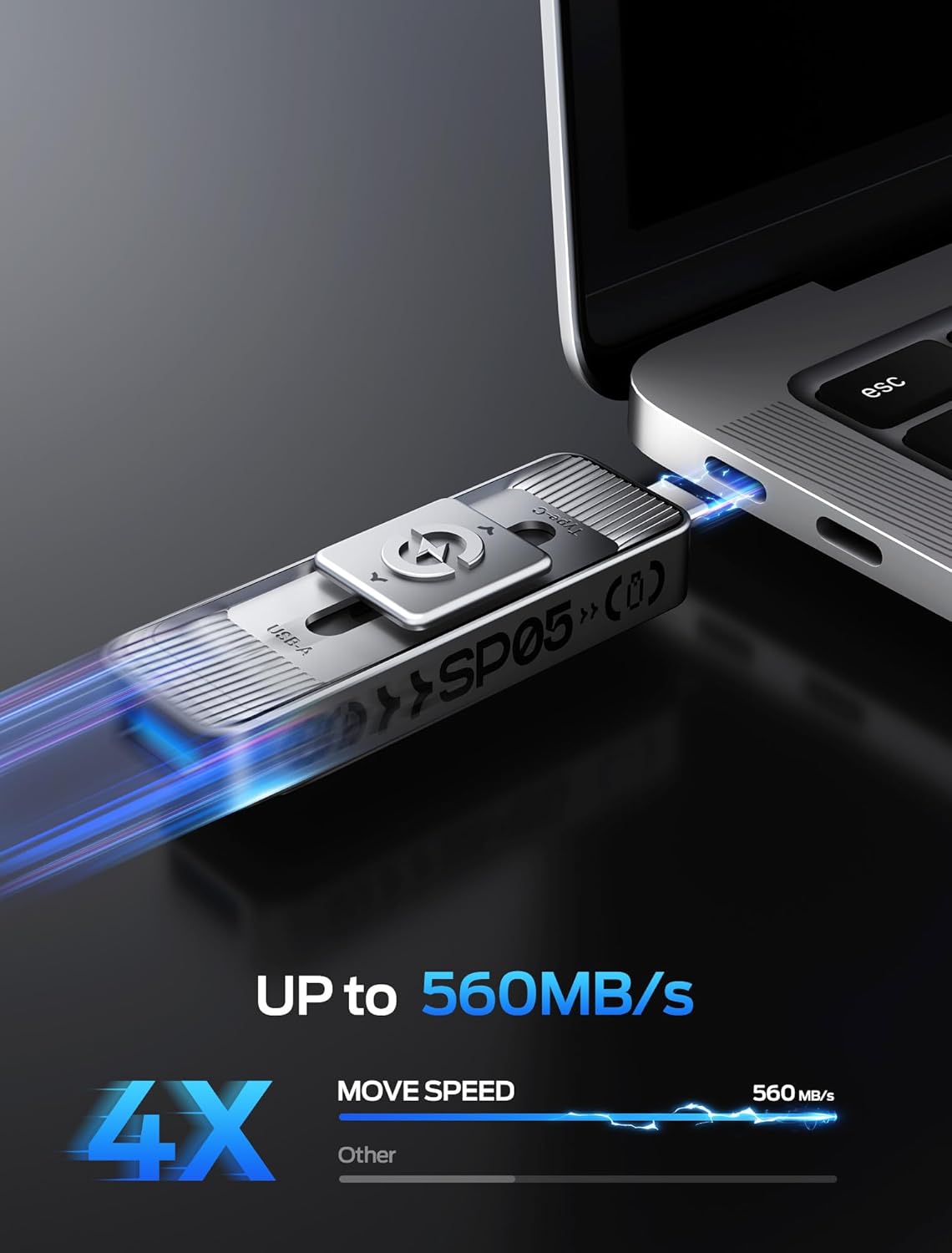 MOVE SPEED 512GB Solid State Drives with Dual Ports & Push-Pull Design — 560MB/s Read Speed, Type C + USB 3.2 Drive Portable ssd for iPhone 15/16/Android/Mac