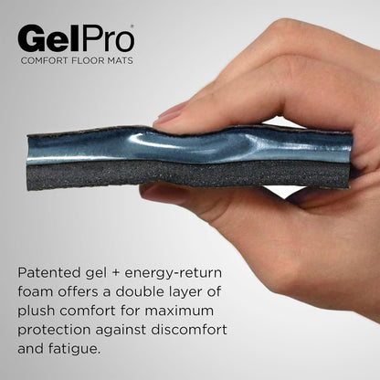 GelPro Elite Premium Gel + Foam 3/4" Thick Anti-Fatigue Floor Mat Citrus-20" x 36", Taryn Sunny Citrus
