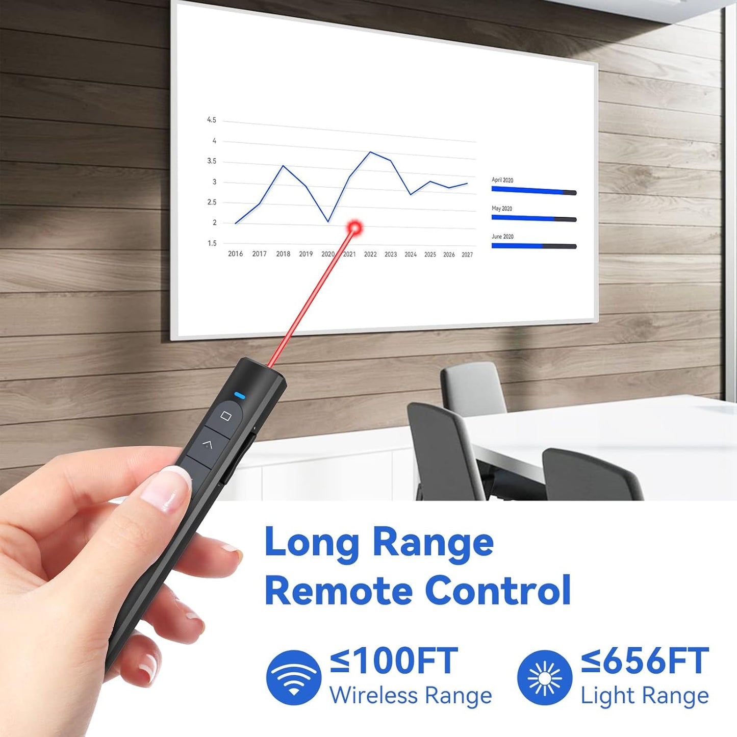 Presentation Clicker Wireless Presenter Remote, PowerPoint Clicker Computer Clicker with Red Light, Clickers for PowerPoint Presentations Slide Advancer with Volume Control for Mac/Laptop/Computer