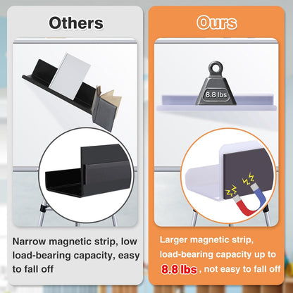 2 Set Acrylic Magnetic Book Shelf & Pen Holder for Whiteboard, 8.8Lbs Bearing Magnetic Books Display Holder for Teacher Classroom Office, White