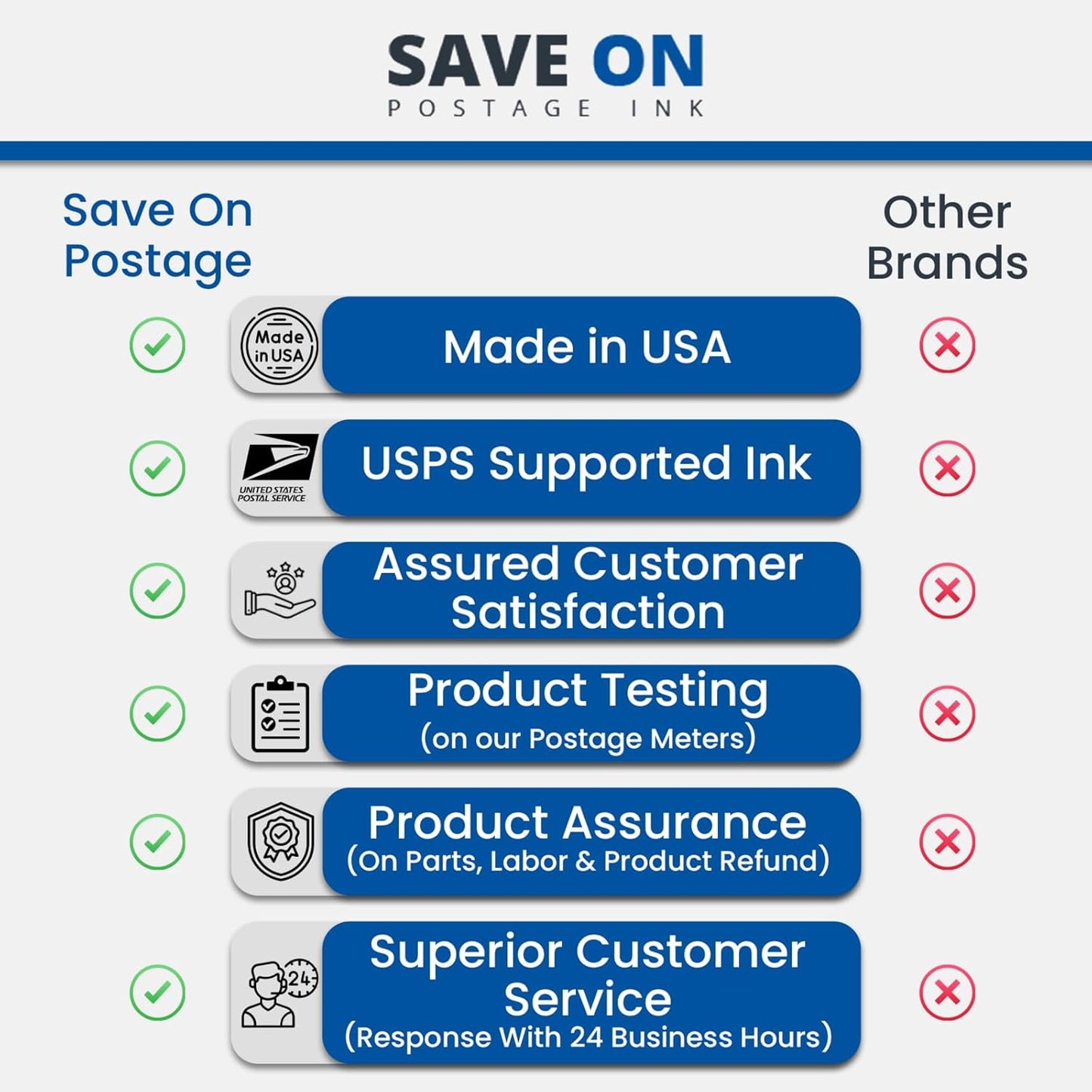 Save On Postage Ink, Memjet Ink Cartridge Compatible Astro 123-2414 | Memjet Ink Compatible HI-Cap Magenta 250ml Ink Tank for AstroJet M1 M2 S1 and M1DX