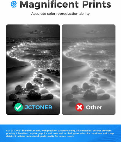 26A Black Toner Cartridge 2-Pack with chip High Yield Replacement for HP 26A CF226A Compatible with HP Laserjet Pro MFP M426fdn M426fdw M402dn M402dne M402dw M402n Printer M426 M402 Series Ink Copy