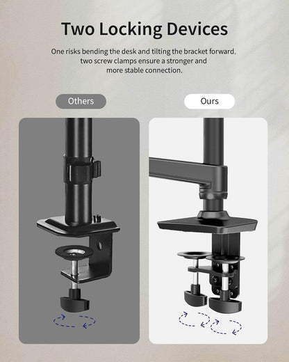 Dual Monitor Mount, Holds Screens up to 40 Inches and 25 lbs, Fully Adjustable Dual Monitor Arm with C-Clamp and Grommet Base, Aluminum, Black