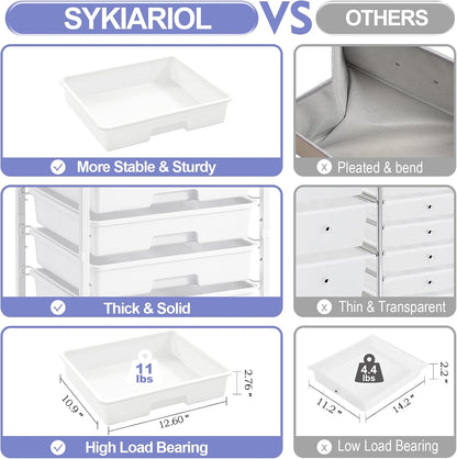 Rolling Storage Cart with Drawers,Utility Cart With 8 Drawers and Wooden Tabletop,Rolling Drawer Cart,Storage Drawer Cart for Living Room,Classroom,Bedroom,Bathroom,Dorm,Office,White