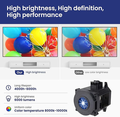 CARSN NP21LP Replacement Projector Lamp for NEC PA550W NP-PA500U NP-PA500X NP-PA5520W NP-PA600X, Lamp with Housing