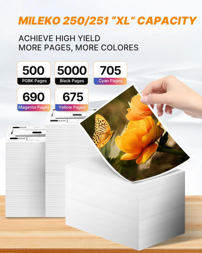 250 251XL Ink Cartridges for Canon Printers for Canon 250 and 251 Ink Cartridges for PIXMA MX922, MG5420, MG5520, MG5522, MG6320, MG6620, iP7220 Printer (5 Pack, PGBK, Black, Cyan, Magenta, Yellow)