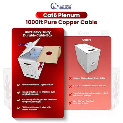 NewYork Cables CAT6 Plenum Cable 1000ft | 100% Pure Copper, UTP, 550MHz, 23AWG, 4Pair 10GB Ethernet Cable, Certified CMP-Rated Bulk Cat 6 for Networking & Gaming (1000ft, Pure Copper,Black)