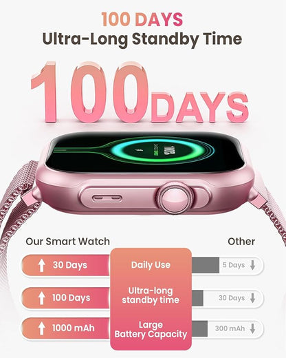 RUXINGX Smart Watch for Women Men Fitness: Sleep Tracking, Bluetooth Calls, 120+ Sports Modes, IP68, 2 Bands 30-Day Battery Life