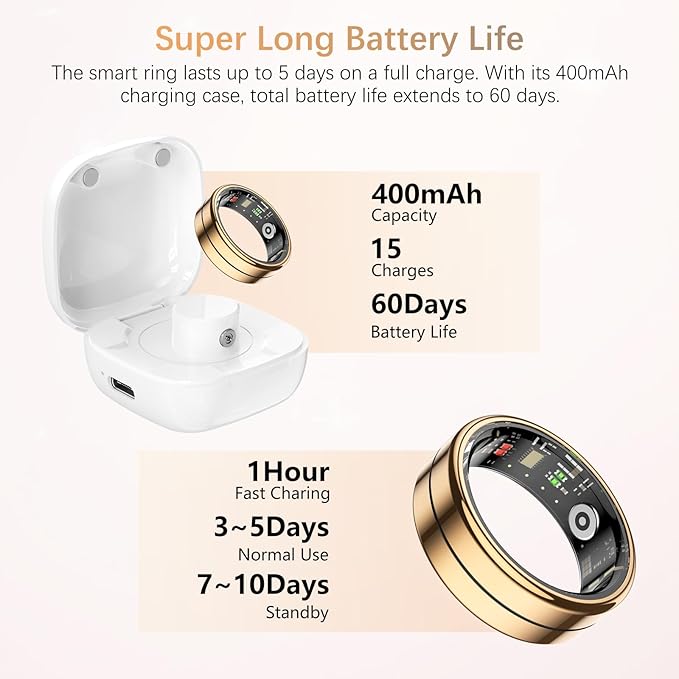 Fit Ring, Smart Health Rings for Women Men with Heart Rate,Blood Oxygen,HRV,Stress Level, Sleep Monitor, Step Tracker, No Subscription Fee, IP68 Waterproof Smart Ring for iphone &Android (Gold, 13#)