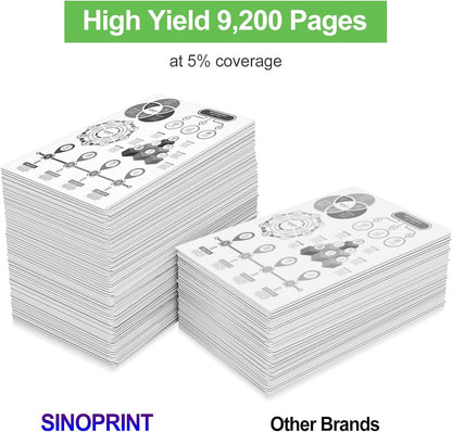 052H Toner Cartridge Compatible Replacement for Canon 052H 052 Toner Cartridge for Canon imageCLASS MF426dw MF424dw MF429dw LBP215dw LBP214dw Printer (Black, 2-Pack)