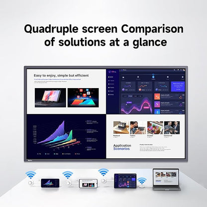 55 Inch Smart Board, Interactive Whiteboard, 4K UHD Touch Screen Digital Board, Digital Electronic Smartboard for Classroom,Office & Conference Rooms,Open App Ecosystem(Board & Wall Mount Only)