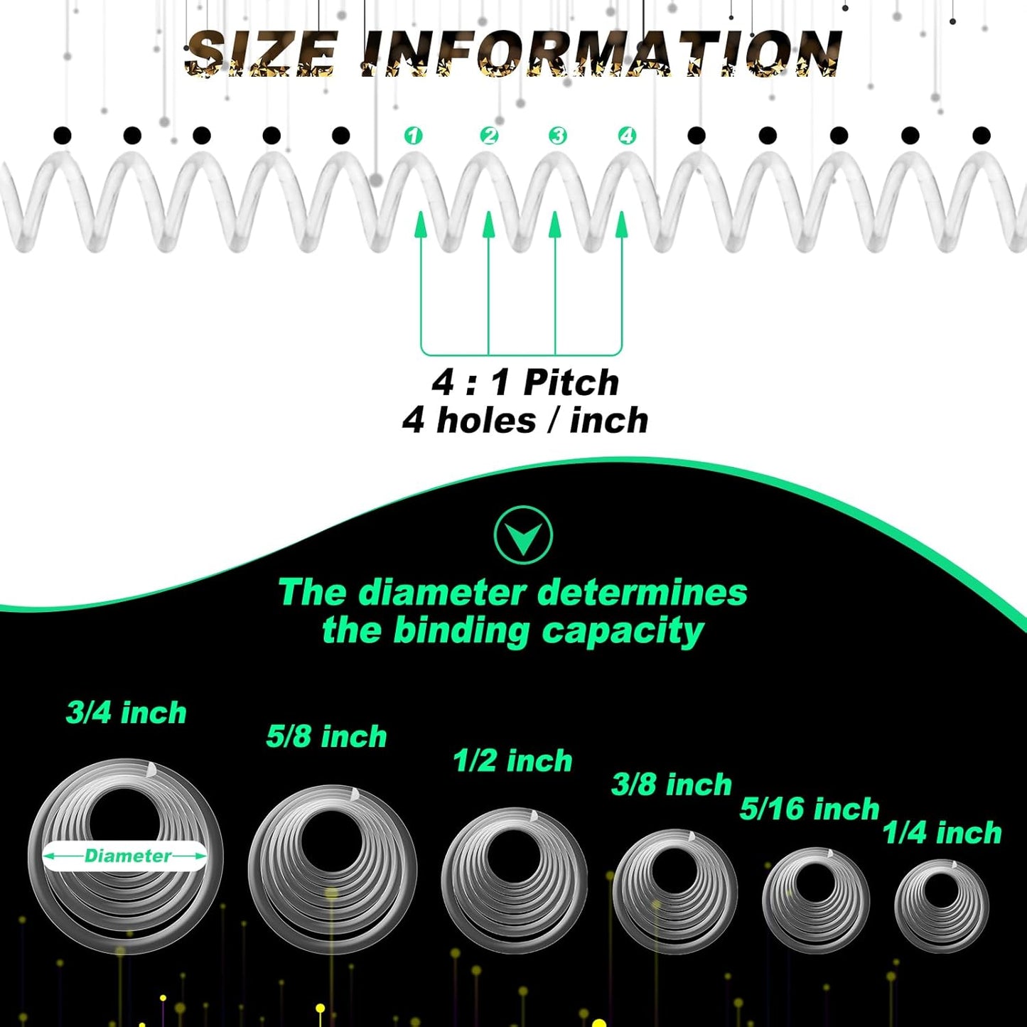 Leinuosen 120 Pack Plastic Spiral Binding Coils Kit Spirals Multi Size Coils for Binding Binder Combs Spines(1/4 5/16 3/8 1/2 5/8 3/4 Inch,Transparent)