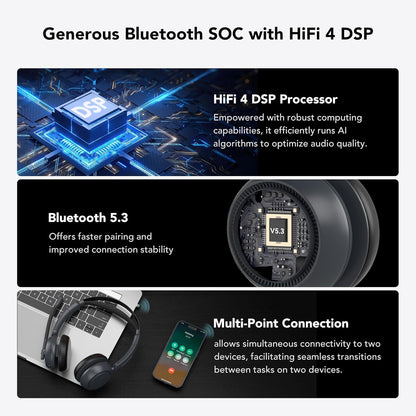 NUROUM Wireless Headset with Mic for Work, Bluetooth Headset with Noise Cancelling Microphone, Mute Button, USB for PC/Computer/Laptop for Zoom/Teams, Office/Call Center/Work from Home HP31DN