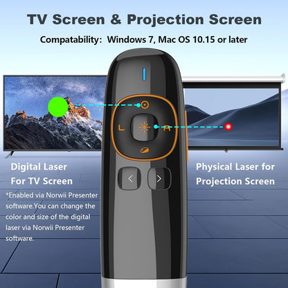 Norwii N86s Ergonomic Wireless Presenter Clicker for LED LCD TV Screen with Digital Pointer, Air Mouse Presentation Clicker for PowerPoint, Presenter clicker with Highlighting Magnify -50M