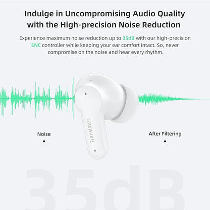 M3 AI Translation Earbuds Real Time, Language Translator Device in 144 Languages, 3-in-1 Offline Two-Way Audífonos Traductores, Live Translate Headphones, No Subscription Required (White)