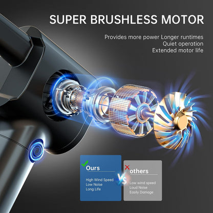 ATEngeus Compressed Air Duster, Stepless Speed Electric Air Duster with Storage Case, Cordless Air Duster with LED Replace Canned Air, 6 Accessories Air Blower, Keyboard Cleaner for Car, PC, Home