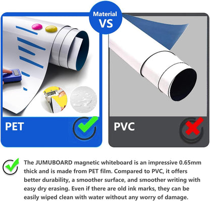 Magnetic Dry Erase Whiteboard Paper with Adhesive, 78" x 39" White Board Film for Wall, Easy to Write and Clean Dry Erase Board for Office, Classroom, Home, Include Marker, Magnetic Eraser and Magnets