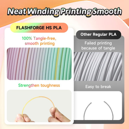 FLASHFORGE Rapid PLA Gradient Rainbow Summer Reverie Filament, Transform Colors Smoothly & Fast, High Flow Speedy 3D Printer Filament, Experience Exceptional Performance with 500mm/s Fast Printing