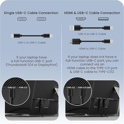 Laptop Screen Extender, Ultra-Thin 15.3" FHD 1200P 16:10 Portable Monitor for Laptop, Lightweight Dual Monitor Extender Plug & Play for 14"-17.3" Laptops, Compatible with Wins/Mac/Chrome/Linux