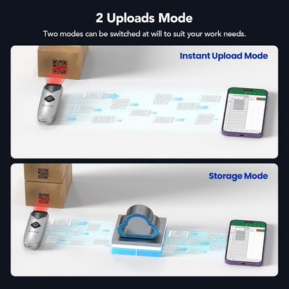 Eyoyo Bluetooth 2D&1D Barcode Scanner, Portable Wireless Mini but Powerful Barcode Reader with 2.4G Wireless&Bluetooth&USB Wired Connection, QR Code Scanner for Phone, Tablet PC