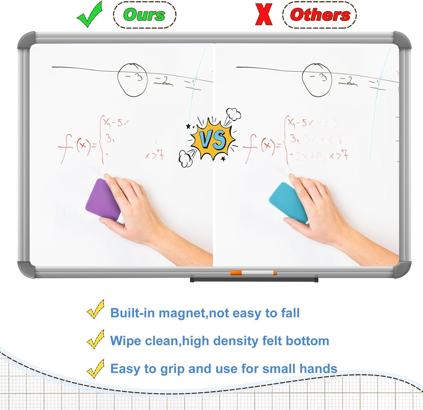 TaoBary 96 Pack Mini Dry Erase Erasers Bulk Magnetic Whiteboard Dry Erasers Classroom Supplies Whiteboard Chalkboard Cleaner for Teacher School Office, 1.97 x 1.97 Inch (Macaron Color)