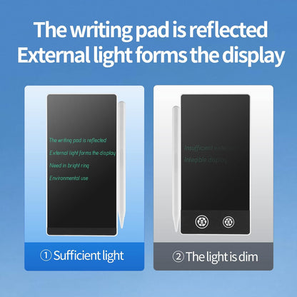 Mini LCD Writing Tablet, 6.5in Double Display Erasable Reusable Electronic Drawing Pads, Electronic scratchpad for Kids and Adults（Black