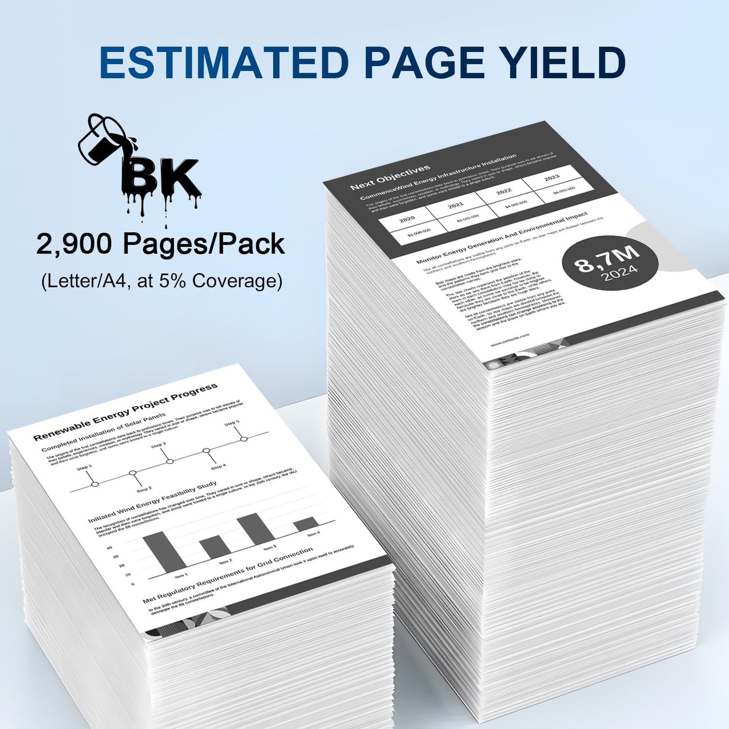 148A Black Toner Cartridges Compatible 148A W1480A 148X W1480X(with Chip) for Pro 4001dw 4001dn 4001n MFP 4101fdw 4101fdn Printer(2 Pack)