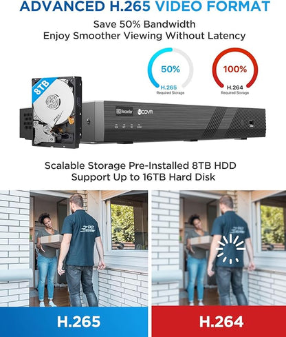 4COVR PoE 32 Channel Security Camera System, AI Human/Vehicle Detection, H.265 UHD NVR 8TB HDD, 24Pcs 5MP Commercial Bullet IP Camera IP67 Night Vision, Business Surveillance Outdoor, LY37EX5M3224