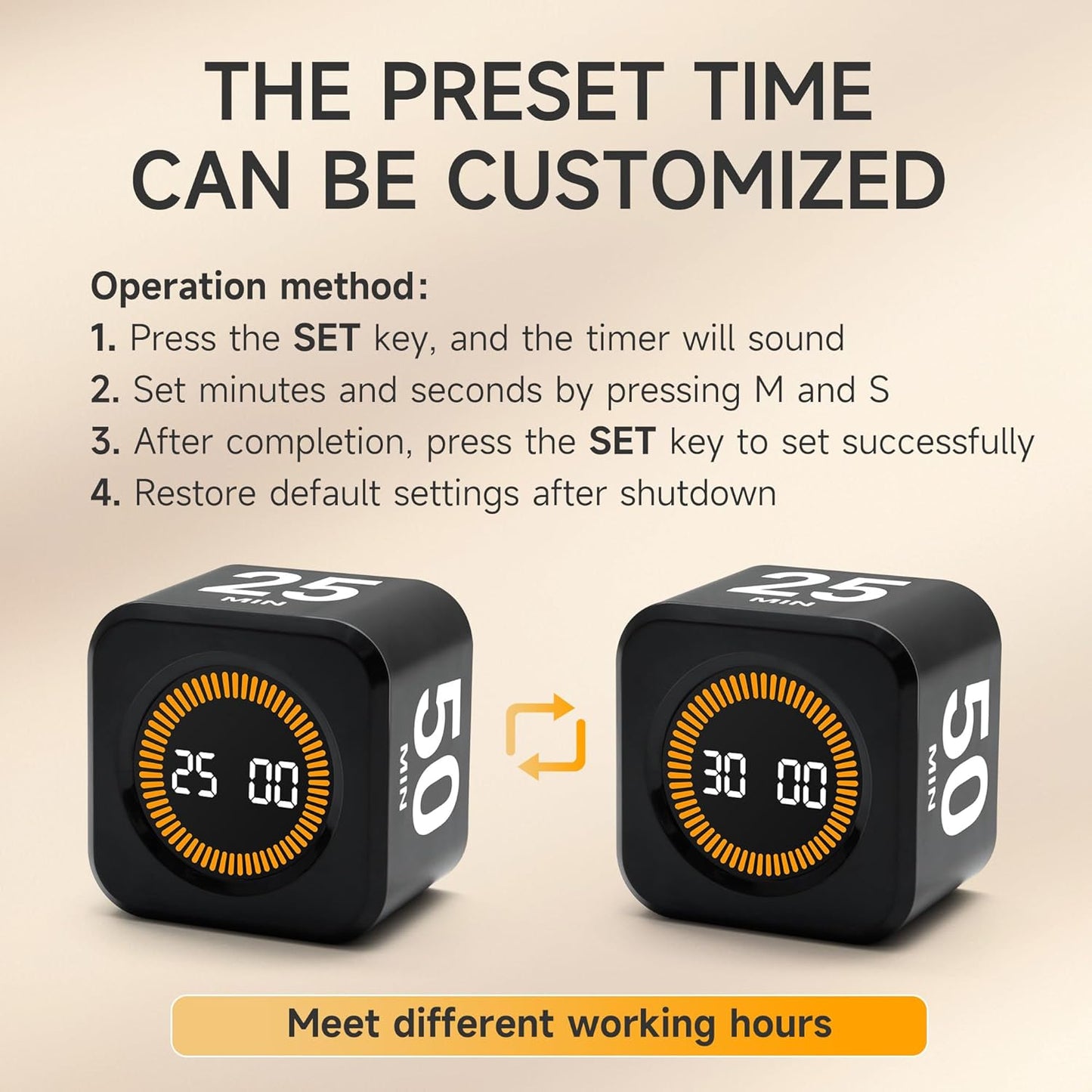 Rotating Productivity Timer 5, 25, 10, 50 Minutes Preset, Desk Cube w/Gravity Sensor for ADHD, Mute Functions, Ideal for Work, Study, Kitchen, Back to School (1, Black)