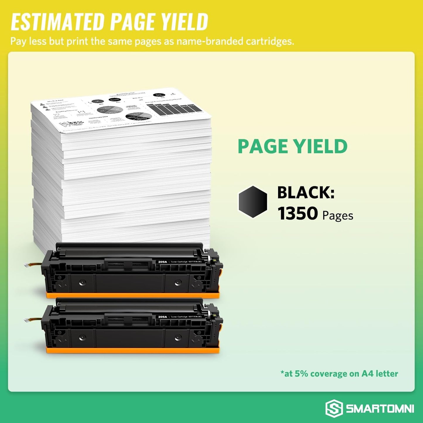 206A Toner Cartridges Black (with Chip) Works with HP Color Pro MFP M283fdw M283cdw, Pro M255dw M255nw, MFP M282nw M283 M282 M255 Printer | W2110A 206X W2110X, Pack of 2