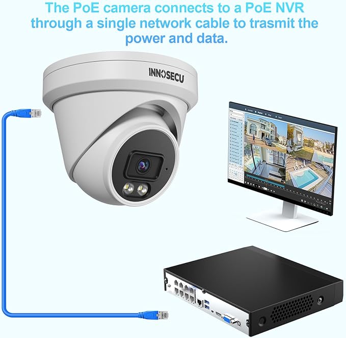 UltraHD 8MP PoE Camera @30fps, 4K Dome IP Security Surveillance Camera, Built in Microphone, Outdoor Waterproof IP67, 2.8mm Lens with Wide Angle 110°, Human & Vehicle Detection, IND8VR97S