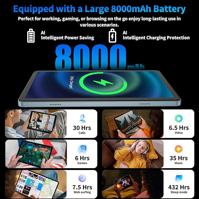 Android 15 Tablet 10 inch, 2026 Tablet with Keyboard, 24GB+256GB+2TB Expand, 2-in-1 Tablets with 8-Core, 5G WiFi, 8000mAh, BT5.0, GMS, GPS, Gemini AI, Tablets PC with Mouse, Case, Stylus (Green)