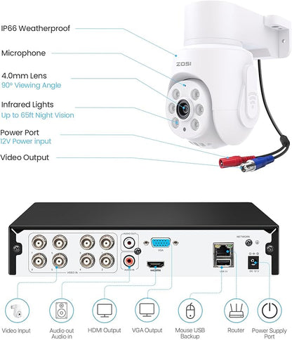 ZOSI 5MP Wired Security Camera System,4pcs 1080p Pan/Tilt 360°View Indoor Outdoor Camera,AI Human Vehicle Detection,Night Vision,One Way Audio,H.265+ 8CH DVR with 500GB SSD for 24/7 Recording