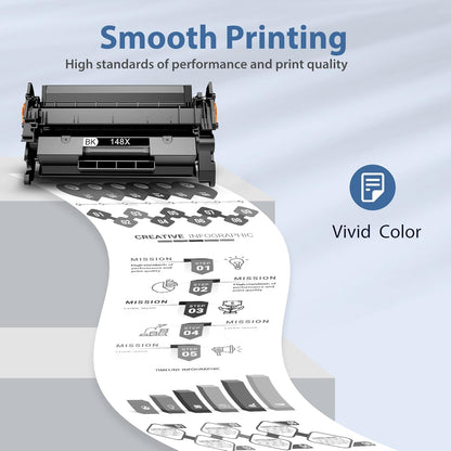 148X W1480X High Yield Toner Cartridges ( 2X 9500 Pages) Compatible 148X 148A W1480A Toner Cartridges with HP Laserjet Pro 4001dw 4001dn 4001n MFP 4101fdw 4101fdn Printer (Black, 2pack, with Chip )