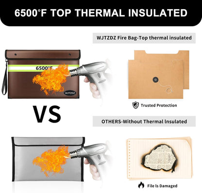 6500°F Fireproof Document Bag,Upgraded Fireproof Money Bag with Waterproof Zipper,10 Layers Heat Insulated Materials/Reflective Strip with Handle for Important Documents（Not Fit A4 Files）