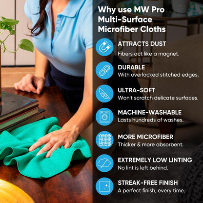 12" x 12" MW Pro Multi-Surface Microfiber Cleaning Cloths | Gray - 48 Pack | Premium Microfiber Towels for Cleaning Glass, Kitchens, Bathrooms, Automotive, Supplies & Products