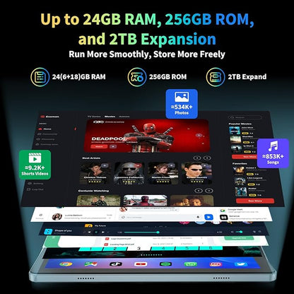 2025 11 inch Tablet, Android 15 Tablets with Keyboard, 24GB+256GB+2TB Expand, Octa-Core, 8000mAh, Tablet PC with 5G/2.4G WiFi, BT5.0, GMS, GPS, 2 in 1 Tablets with Case, Mouse, Stylus(Black Case)
