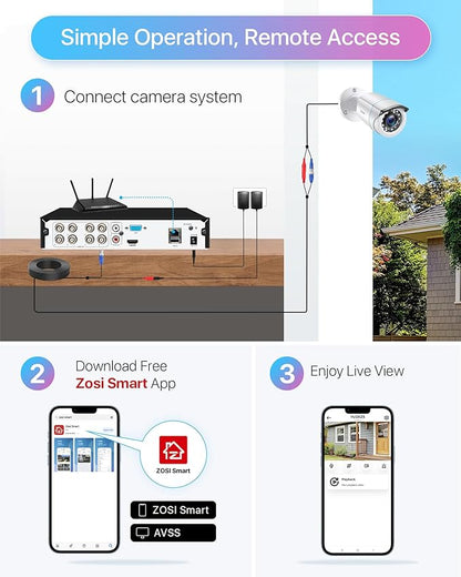 ZOSI H.265+ Home Security Camera System with AI Human Vehicle Detection, 5MP 3K Lite 8 Channel CCTV DVR Recorder and 8 x 1080p Weatherproof Bullet Camera Outdoor Indoor, 80ft Night Vision, 1TB HDD